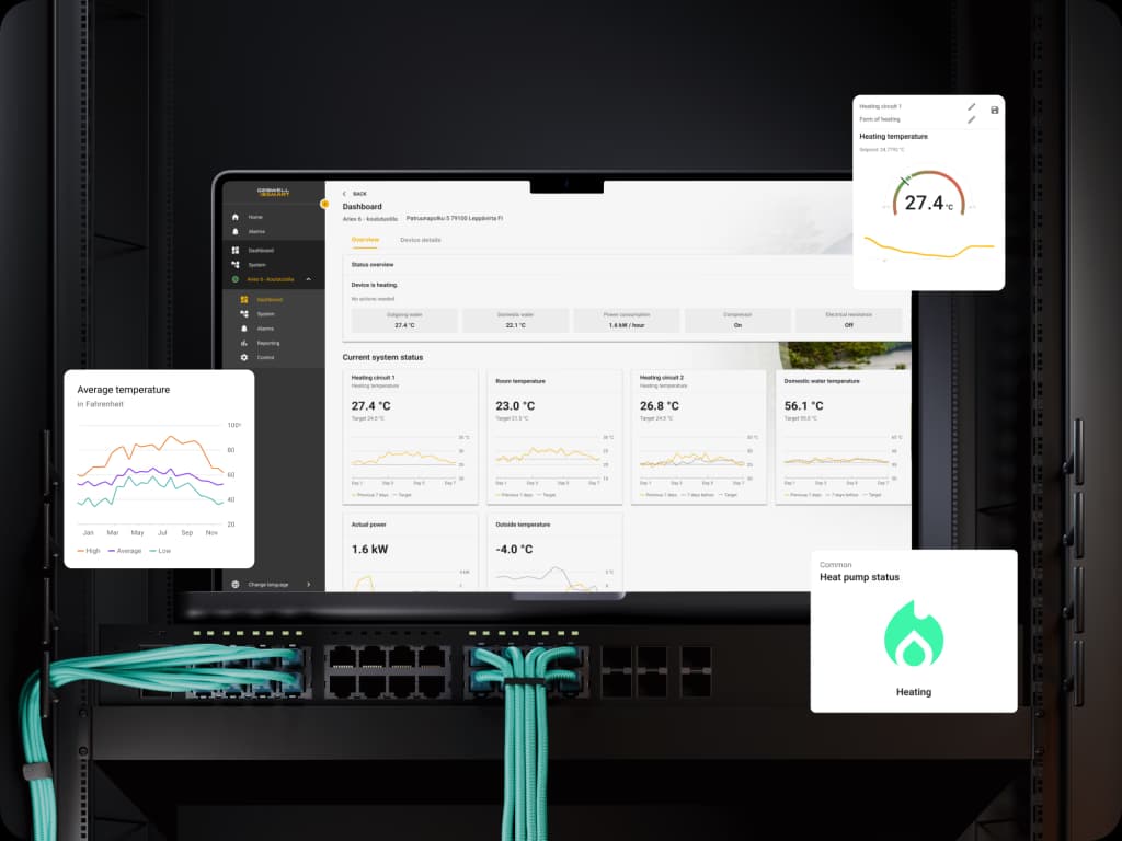 Gebwell case study visual